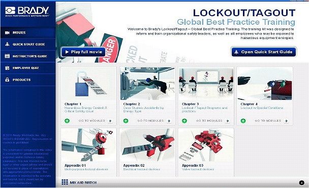 Lockout Tagout Schulungsprogramm