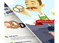 Der ultimative Wiesn-Survival-Guide