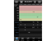 Diabetestagebuch-App SiDiary und Bluetooth-Messgerät