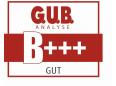 Unabhängiges Analysehaus G.U.B. bewertet Kraftwerkspark II von Green City Energy positiv
