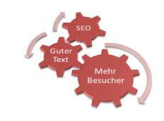 Suchmaschinenoptimierung 2014 - Content Marketing