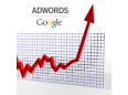 AdWords ist die beste Werbung. Aber wie funktioniert AdWords eigentlich?