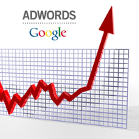 AdWords ist die beste Werbung. Aber wie funktioniert AdWords eigentlich?