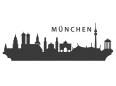 München Panorama Stadtansicht – einfach großartig